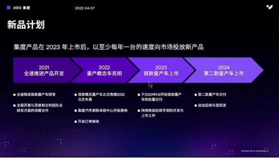 WEY发布全球化战略布局 2022年达到L4级自动驾驶