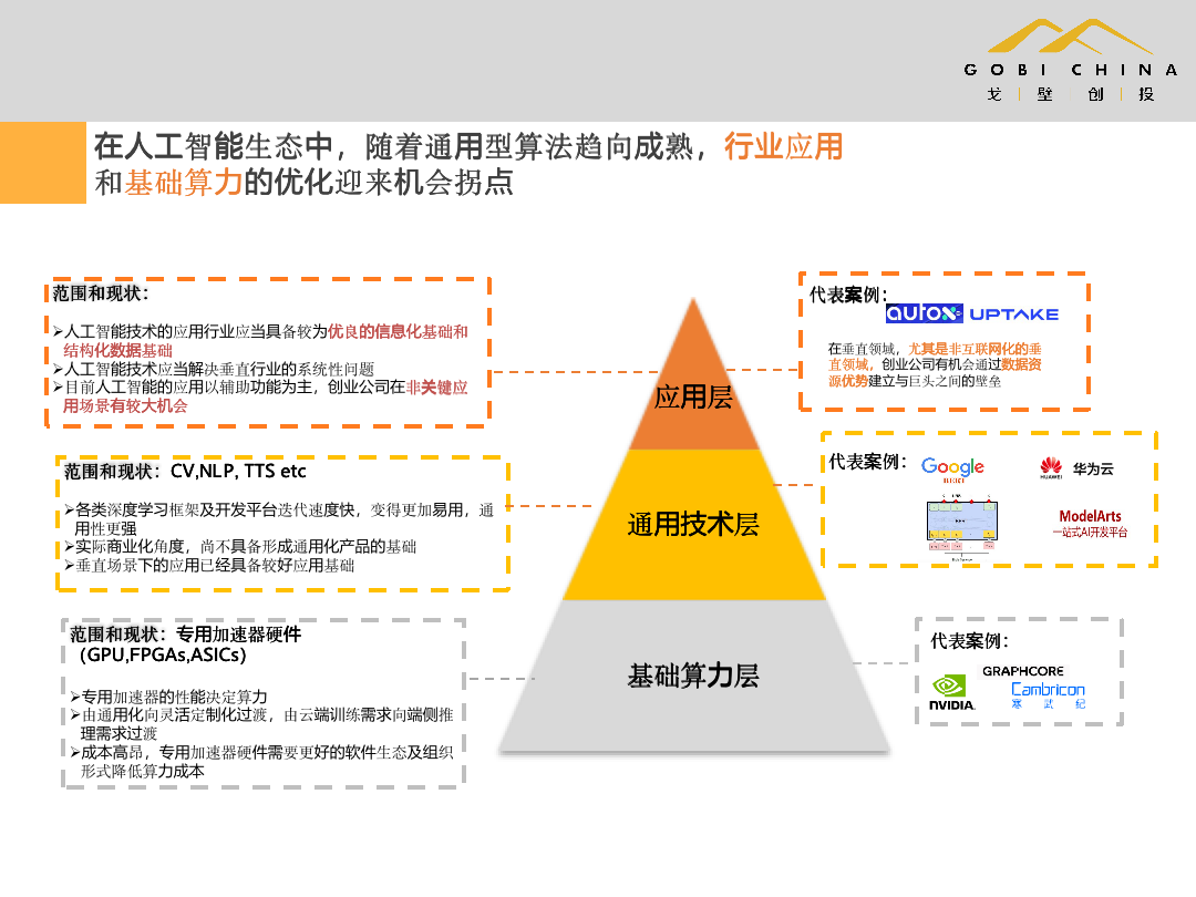 首个算力产业企业综合传播力指数榜单发布