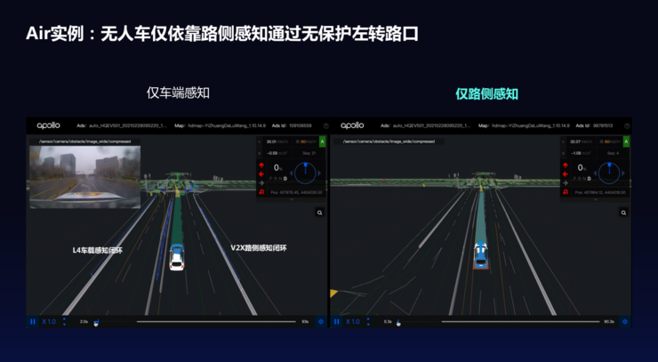 WEY发布全球化战略布局 2022年达到L4级自动驾驶