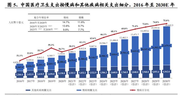 药事相商｜利奥殷晓峰：探索皮肤领域数字化慢病管理