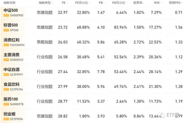 全球人工智能治理倡议发布