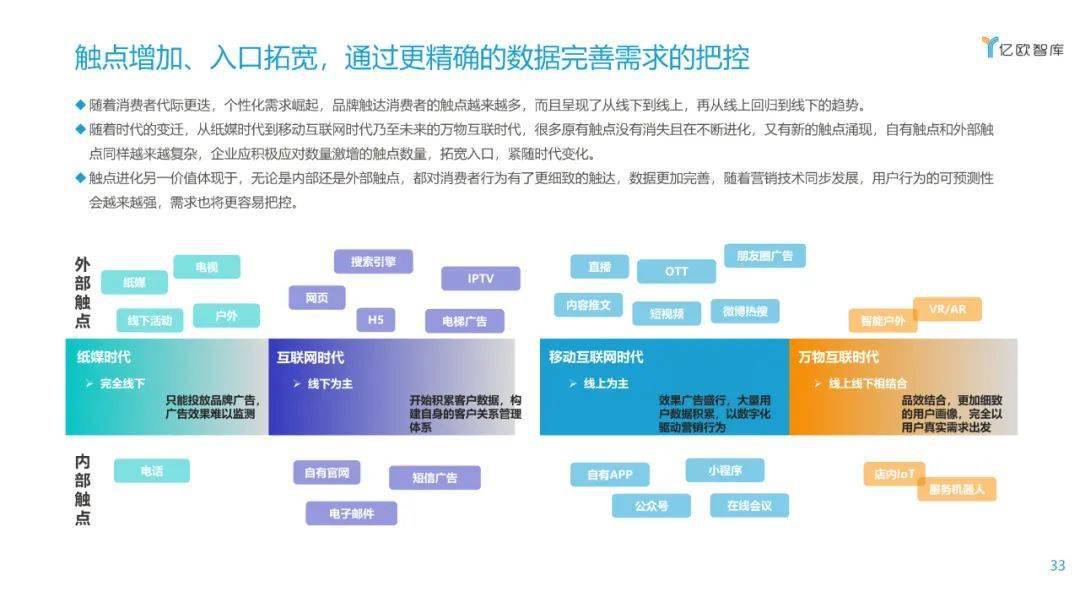 飞象星球覆盖200万学生 教育数字化产品规模落地初见成效