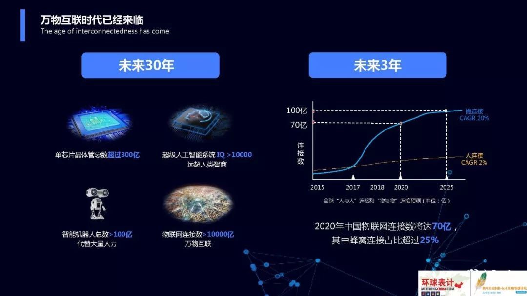 新华全媒+｜来世界物联网博览会 体验万物互联新产品新技术