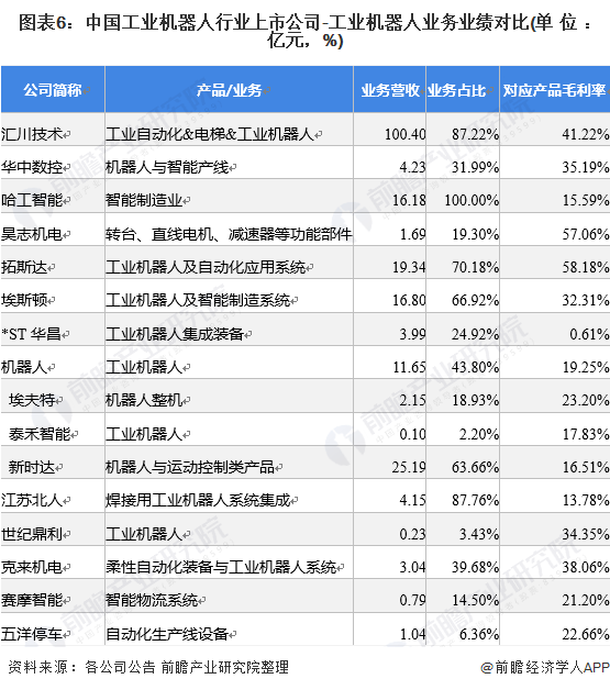 工业和信息化部印发《人形机器人创新发展指导意见》