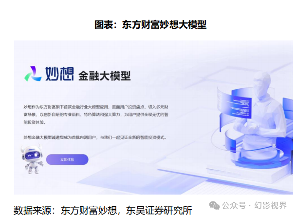 大模型技术对金融业意味着什么