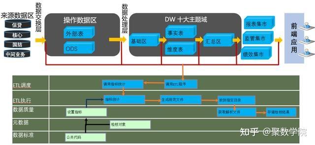 大模型技术对金融业意味着什么