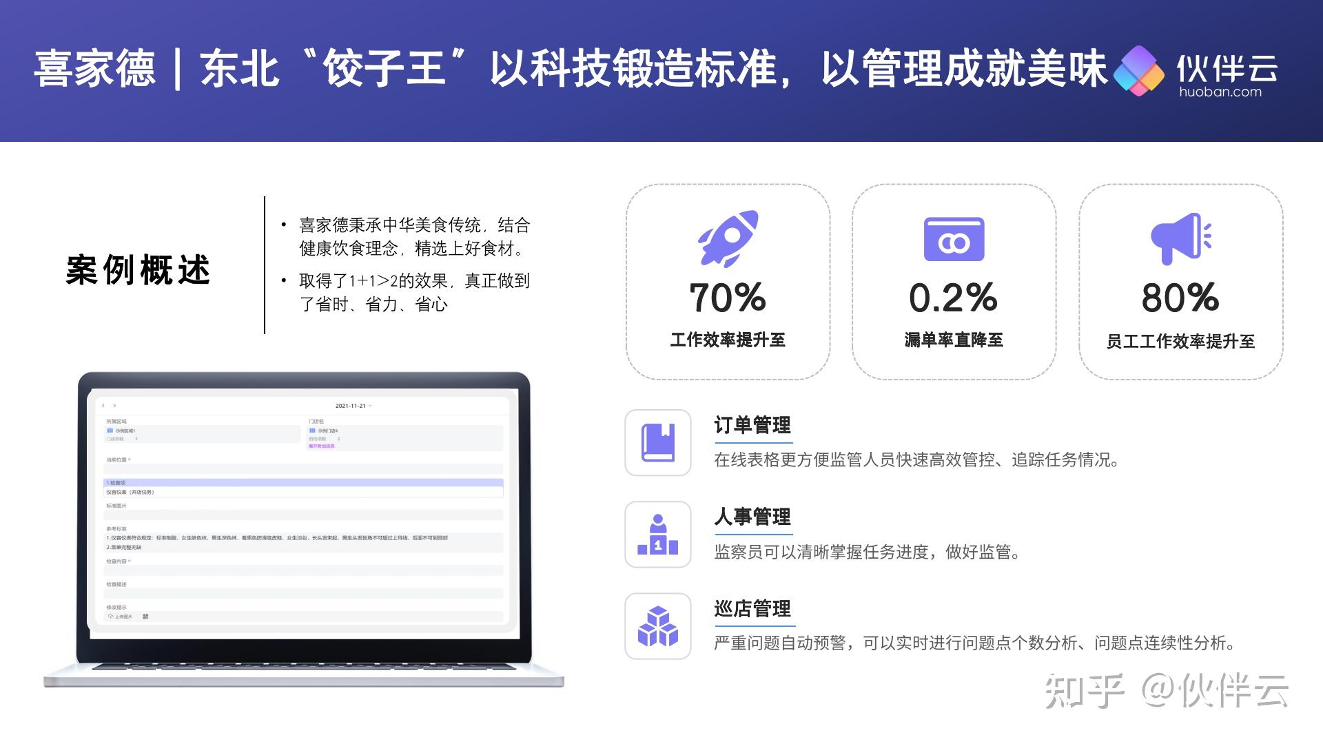 化解中小企业数字化转型痛点