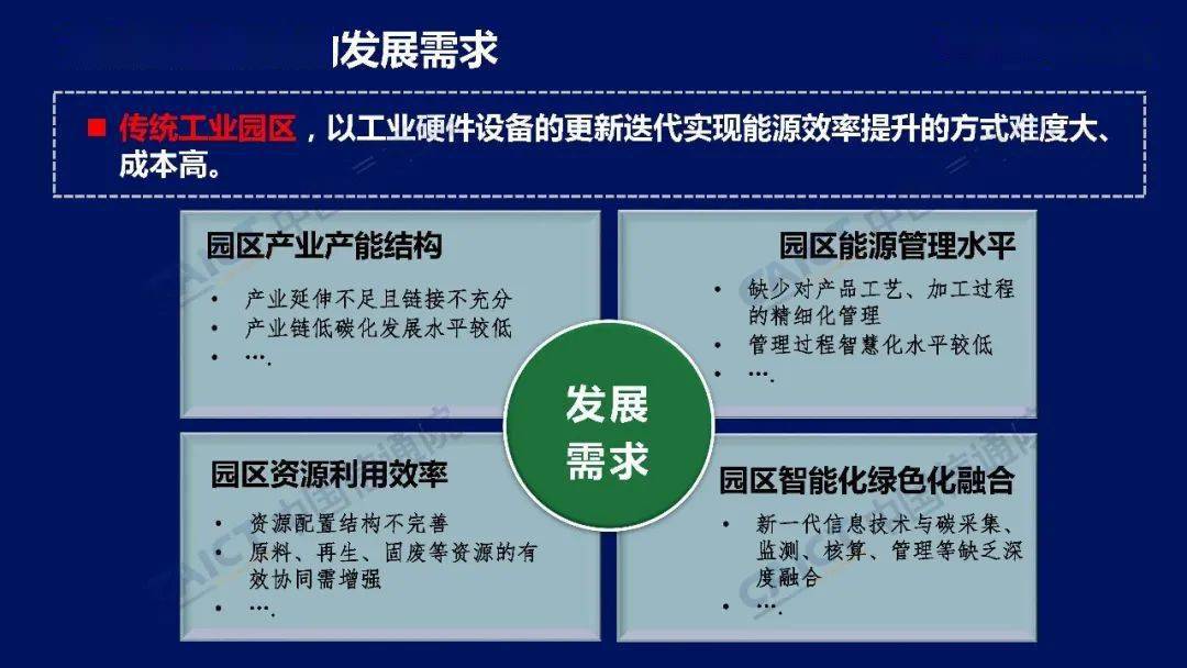 工信部印发《指南》 推动工业领域碳达峰碳中和标准体系建设