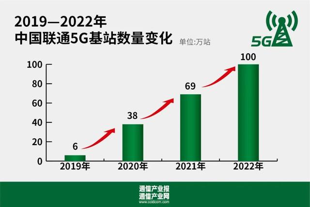 央企加快布局发展人工智能