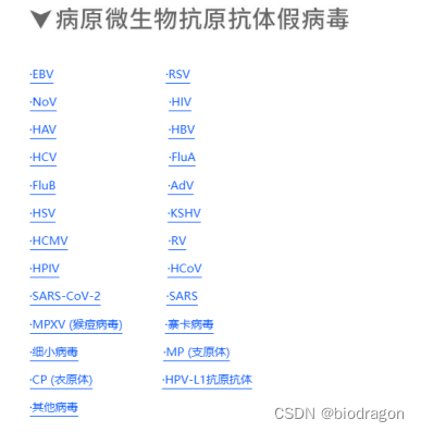 天津大学联合研发阿尔兹海默症女性特异性纳米药物