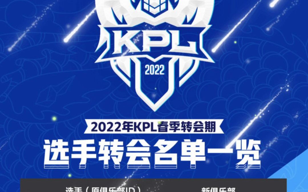 海信成为2024KPL王者荣耀职业联赛官方合作伙伴