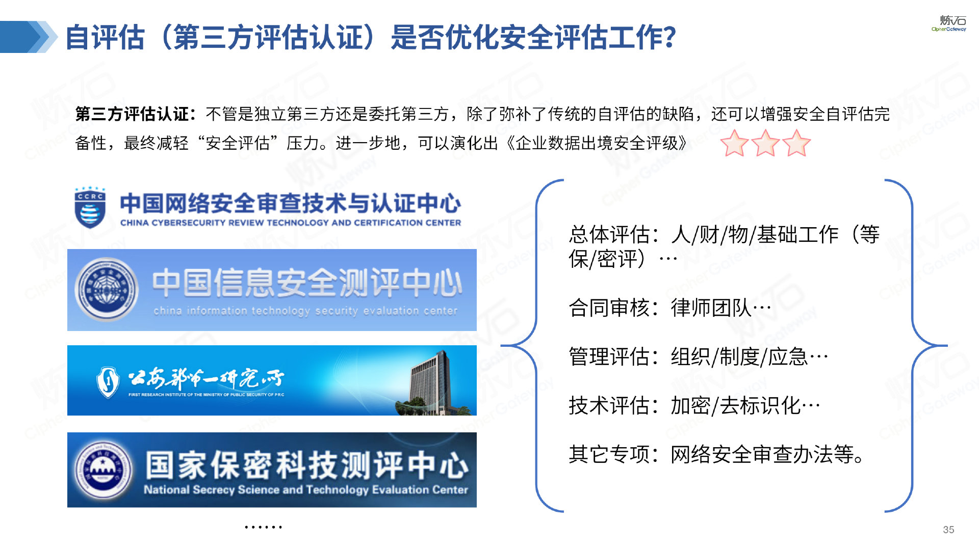 确保数据安全合规流通