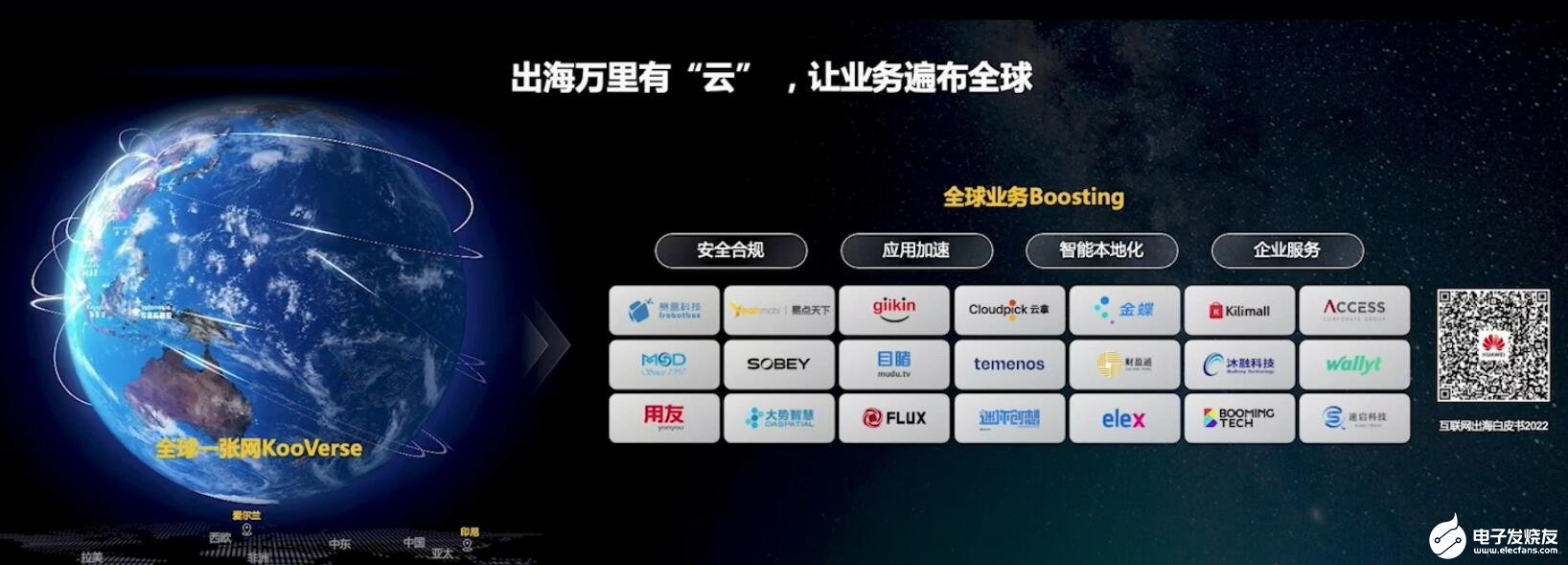 世界银行报告显示——全球数字化转型不断加速