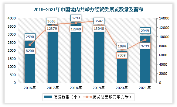 世界银行报告显示——全球数字化转型不断加速