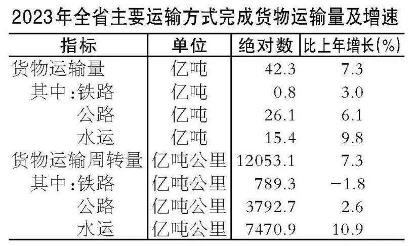 新一轮工业设备更新或开启四万亿市场空间