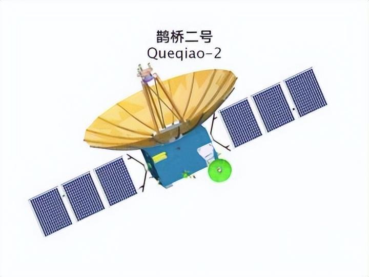护送鹊桥二号升空 长征八号运载火箭升级