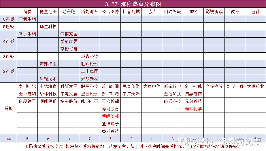 促通用航空装备创新应用 万亿级市场蓝图展开