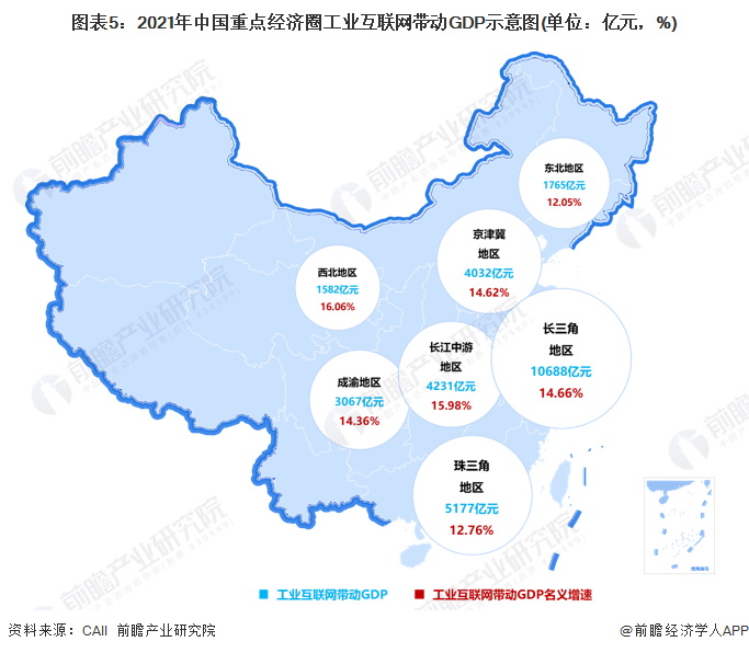 2023年我国低空经济规模超5000亿元