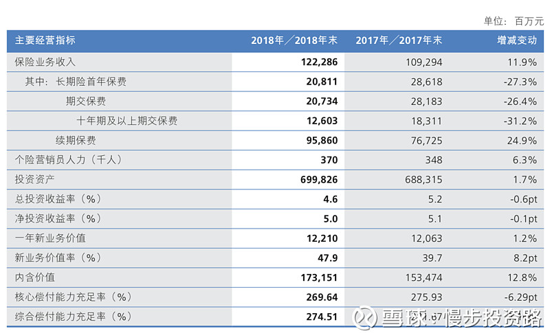 前两月软件业务收入同比增11.9%