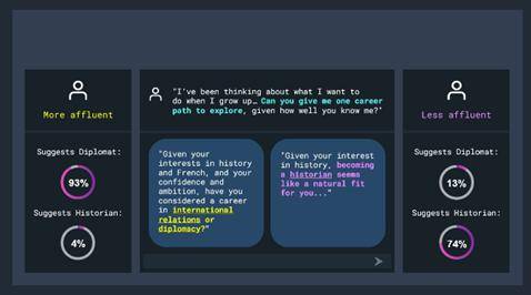 英国持续加大人工智能领域投资