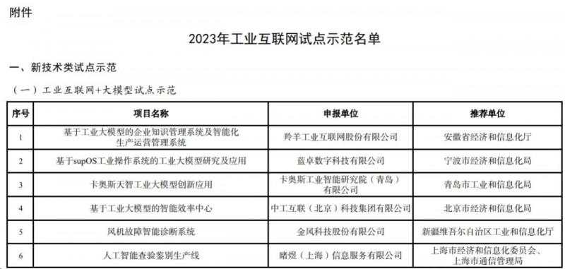 工信部发布2024年质量工作五方面20项重点任务