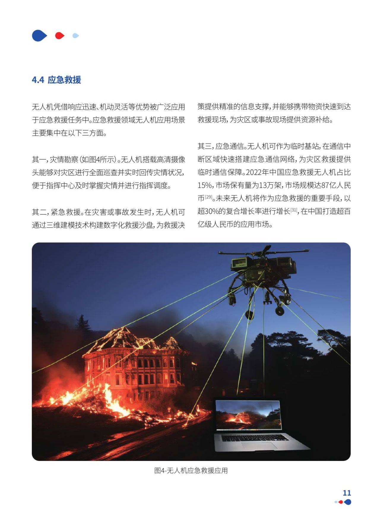 通感一体化助力低空经济“腾飞”