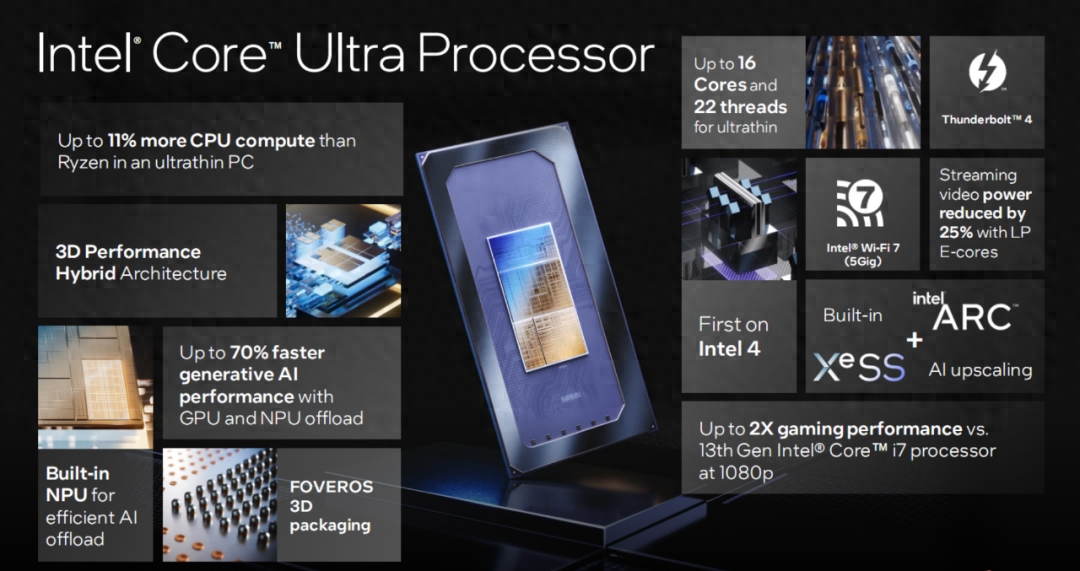 国产算力探索资源配置“最优解”