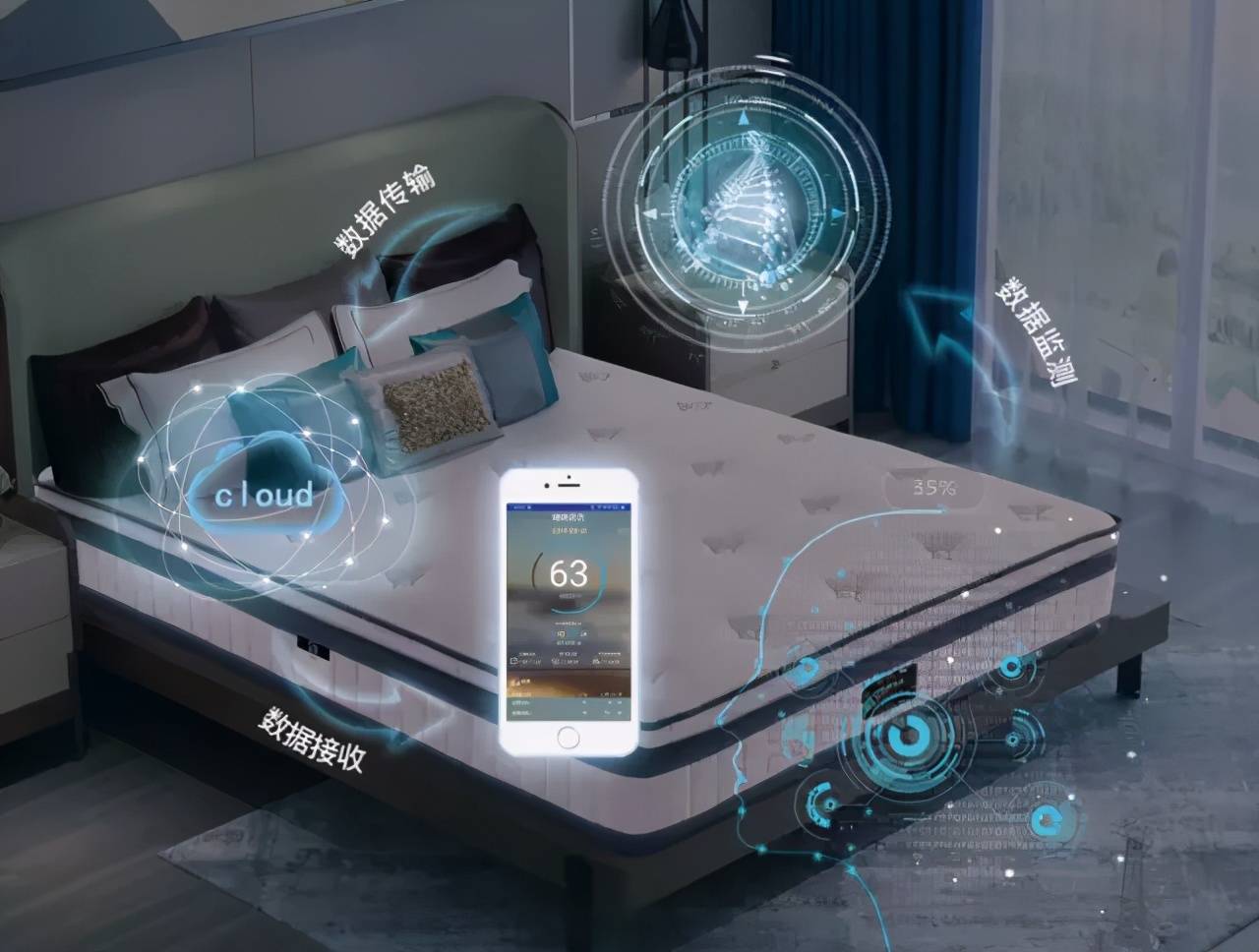 科技生态丰富智慧场景积蓄新势能