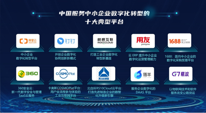 加快中小企业数字化转型