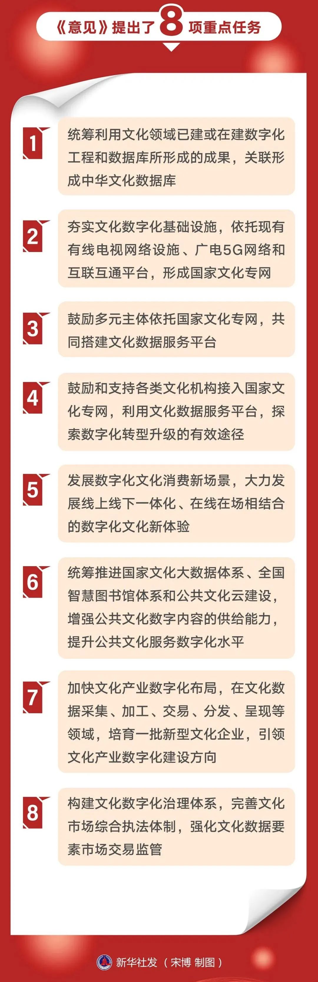 九部门印发方案——加快数字人才培育 支撑数字经济发展