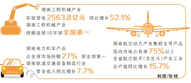 权威数读|我国全球百强科技集群数量首次跃居全球第一