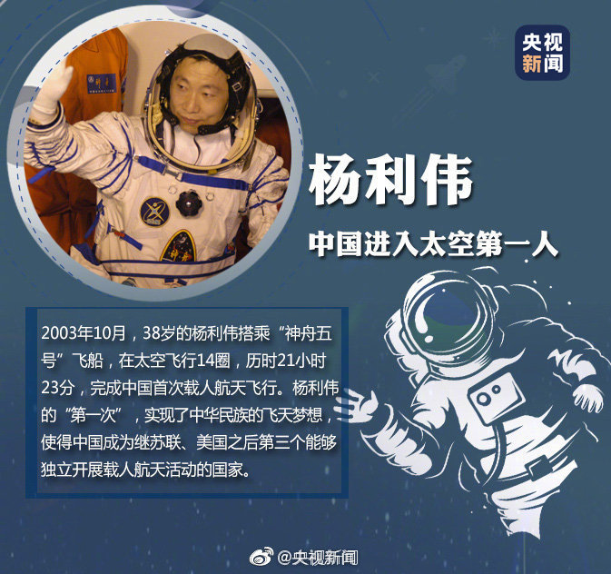 中国航天日｜在太空，留下中国身影