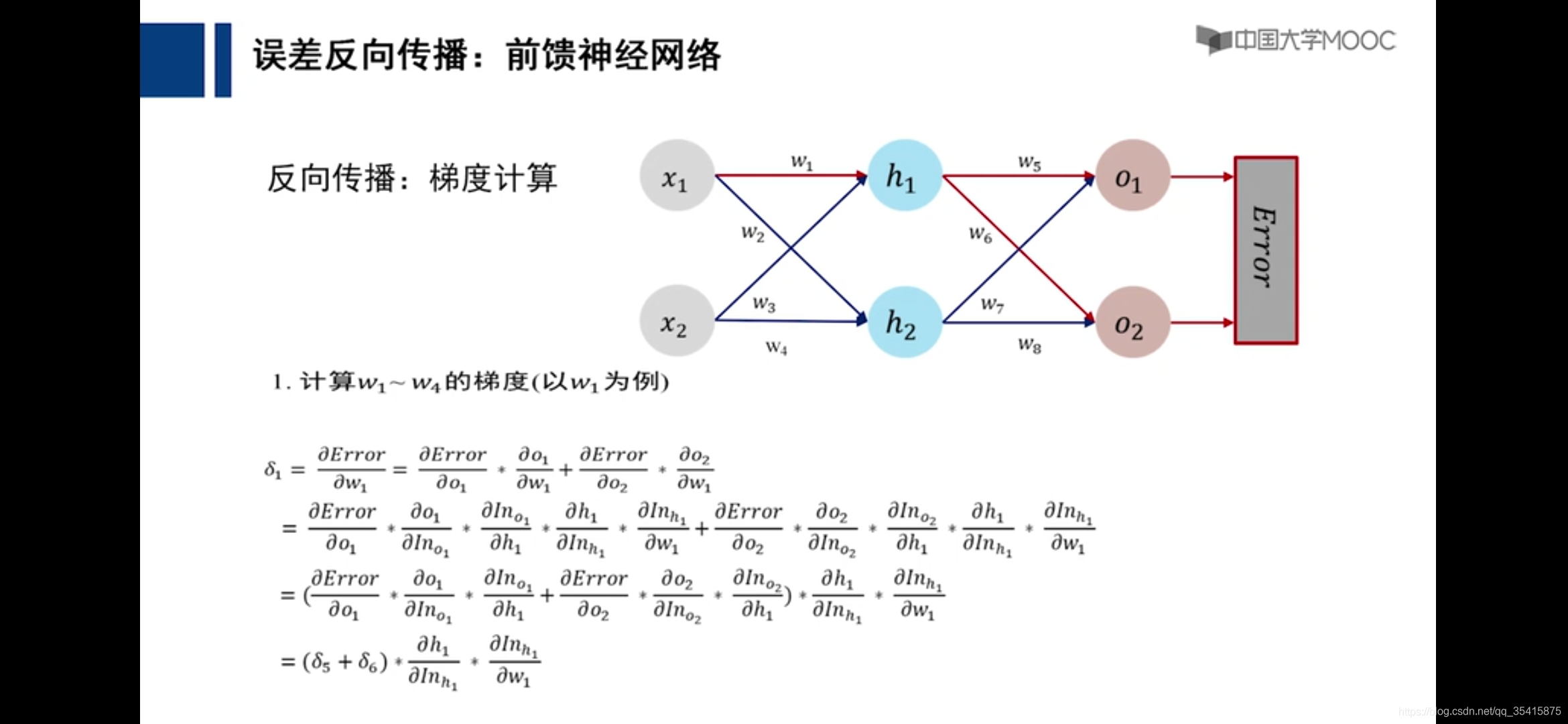 大模型背景下，智能计算发展有哪些新态势？
