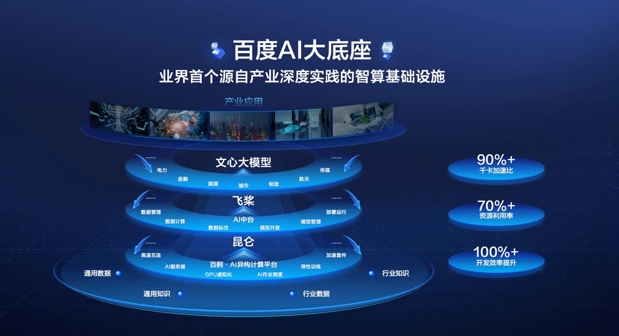 荣耀Q1中国市场份额超过17%，IDC：AI成为关键增长引擎
