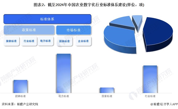 两部门印发《数字经济2024年工作要点》
