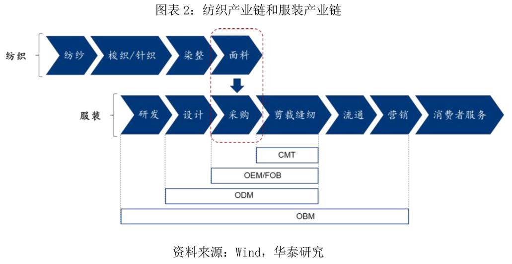 绿电支撑算力可持续发展