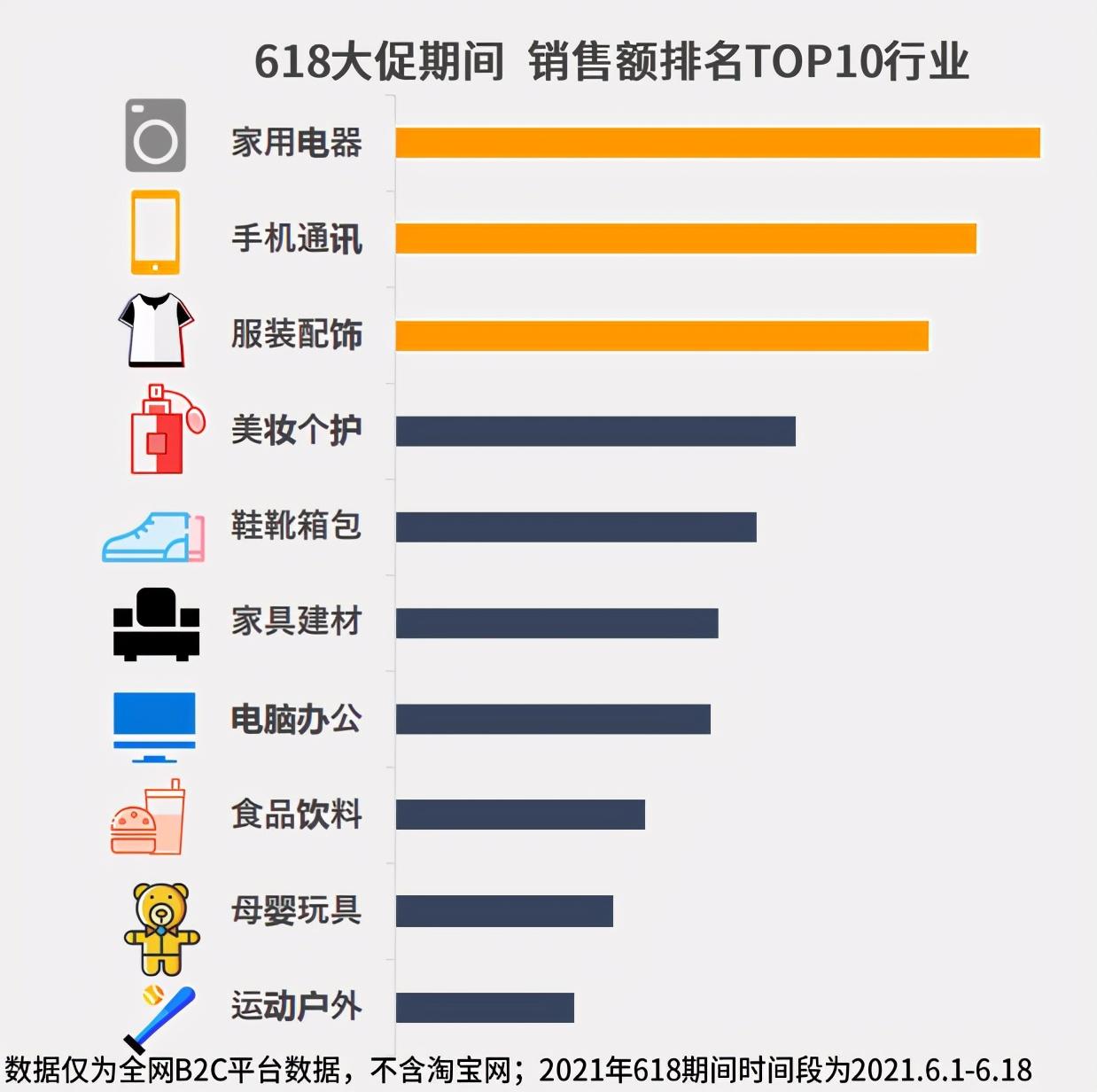 唯品会2024年Q1财报：净营收276亿元，穿戴商品GMV两位数增长