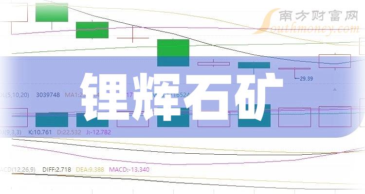 “防护衣”保障锂电池-79℃低温环境高效放电