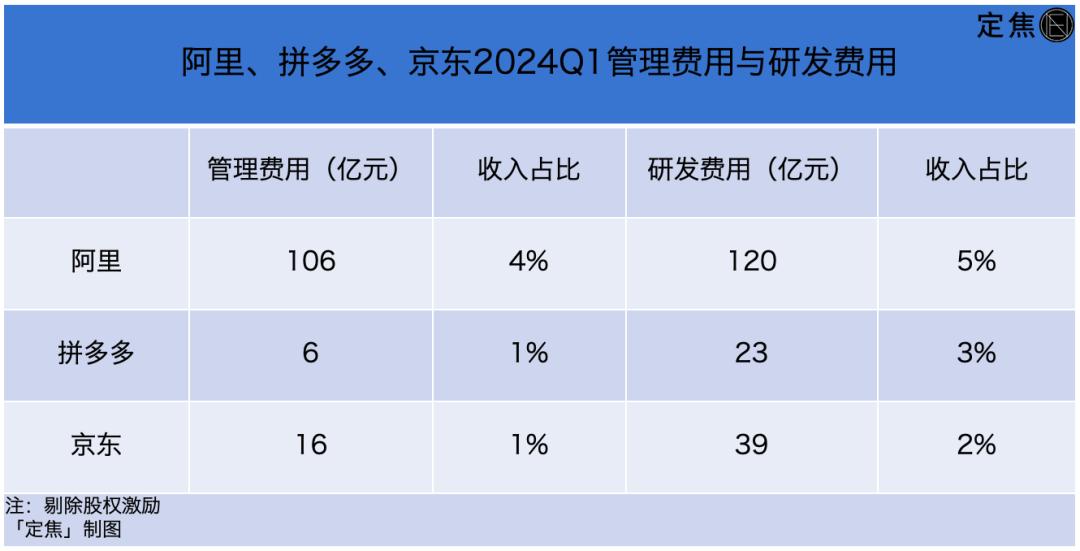 跨境电商成拉动外贸新动能
