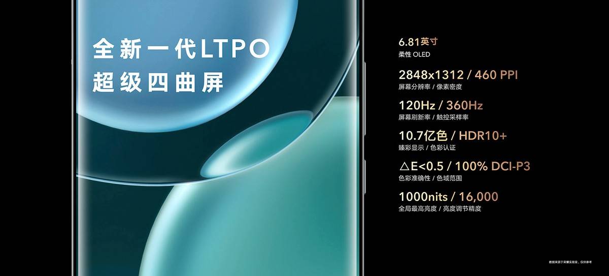 移动影像技术再升级 全新荣耀200系列发布