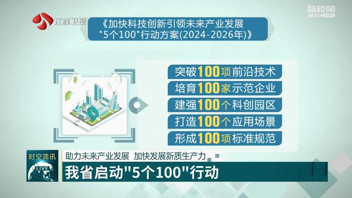 加快形成新质生产力的主攻方向与重要保障