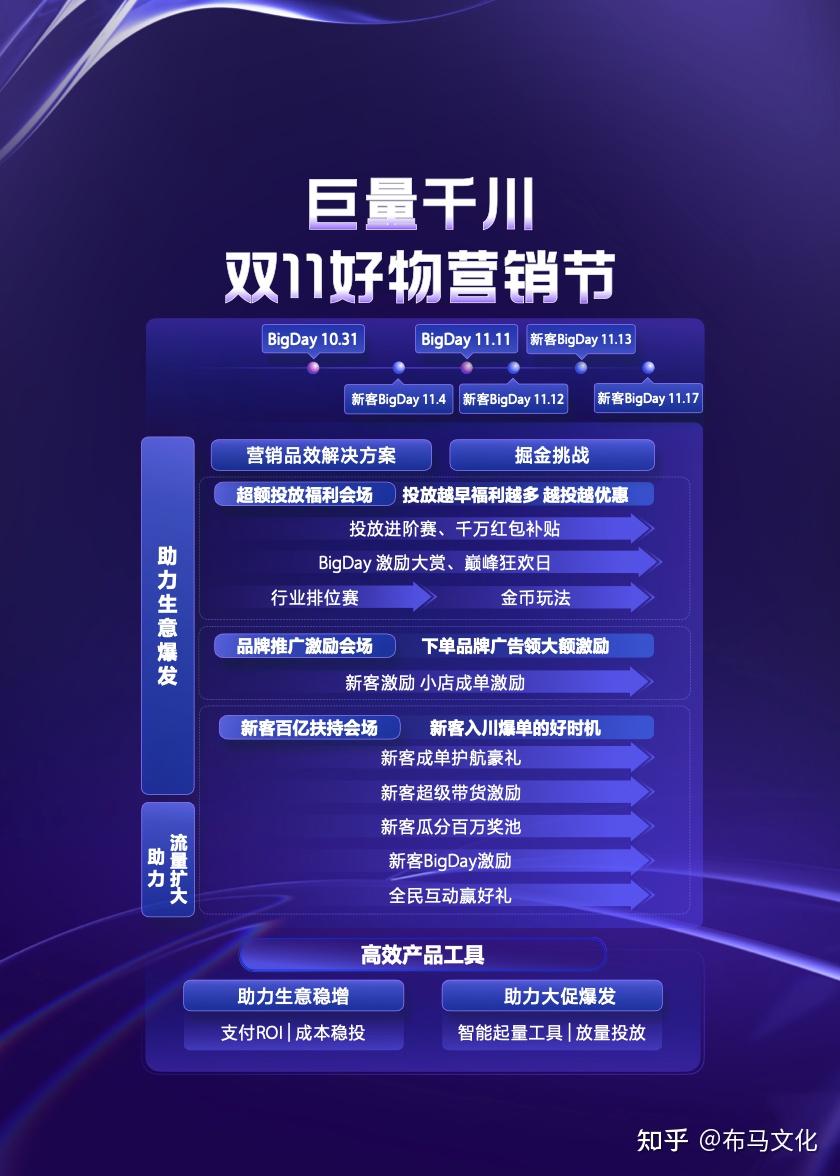 抖音电商与山东合作：联合打造产地名片，共同扶持中小商家成长