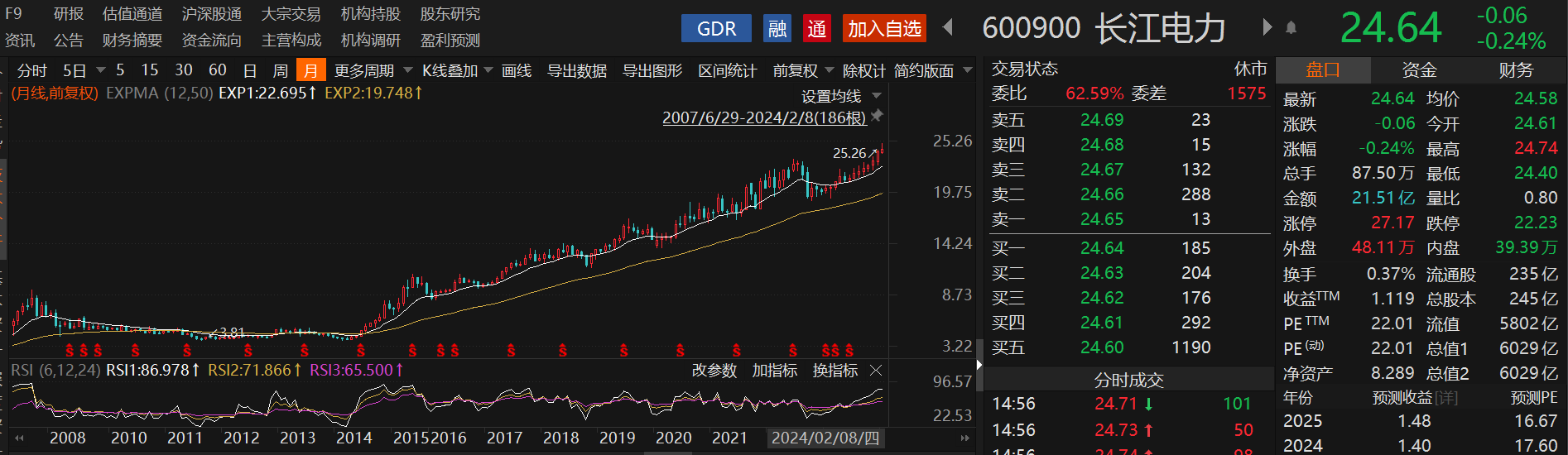 5月中国电商物流指数创近六年新高