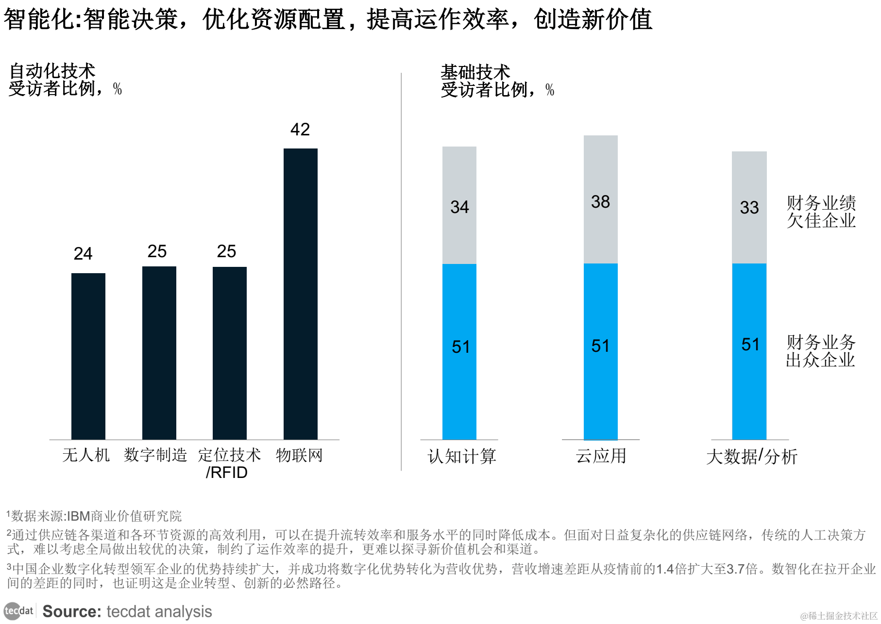 跨境电商助力畅通国内国际双循环