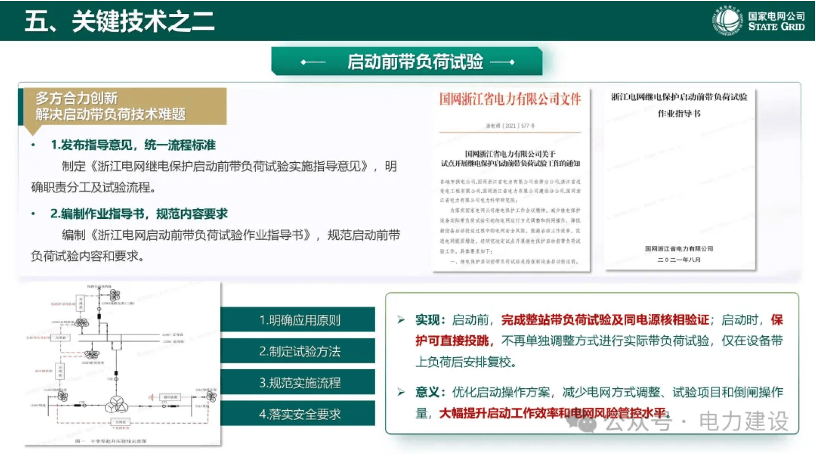 电网工程造价控制迈入数智化阶段