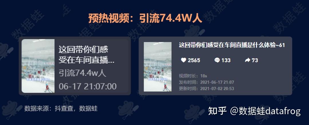 2024抖音电商“寻找同行者”分享会：过去一年新增带货达人528万人