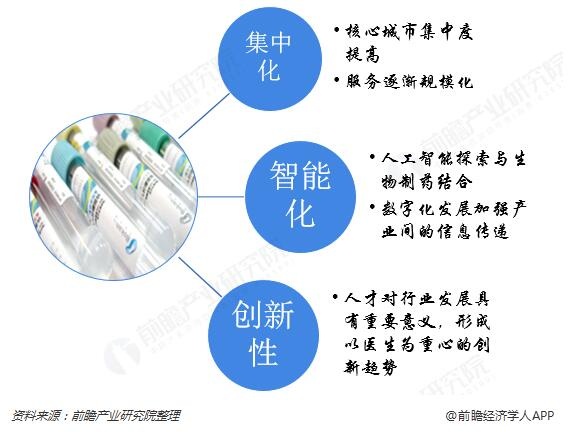 推动科技创新力向产业竞争力转化