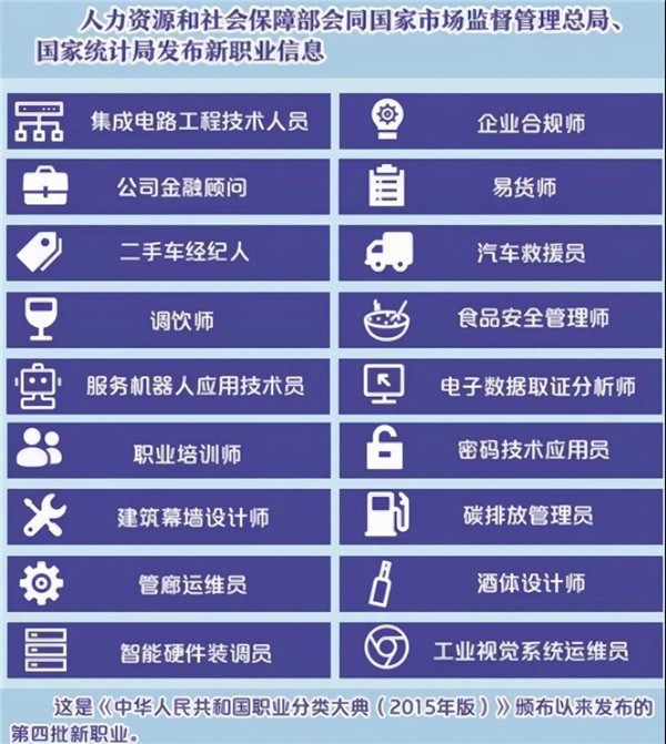 人社部增设网络主播等为国家新职业 直播产业正快速增长