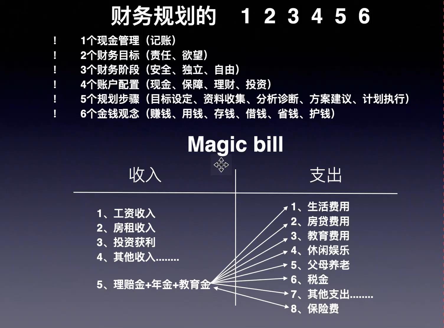 透视货运行业：货运司机群体面临挑战，需要理性规划职业发展