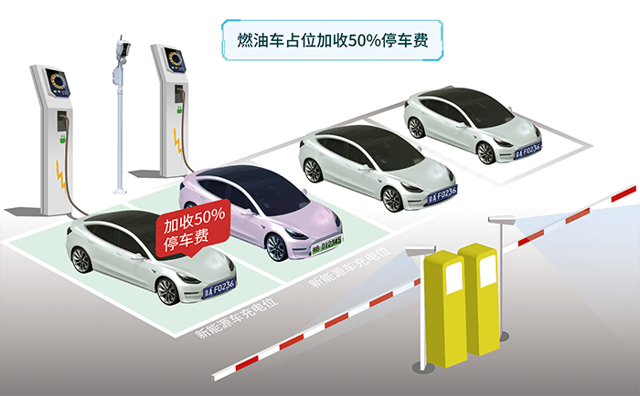 小桔充电与中化新能源达成深度合作 助力充电行业数字化发展